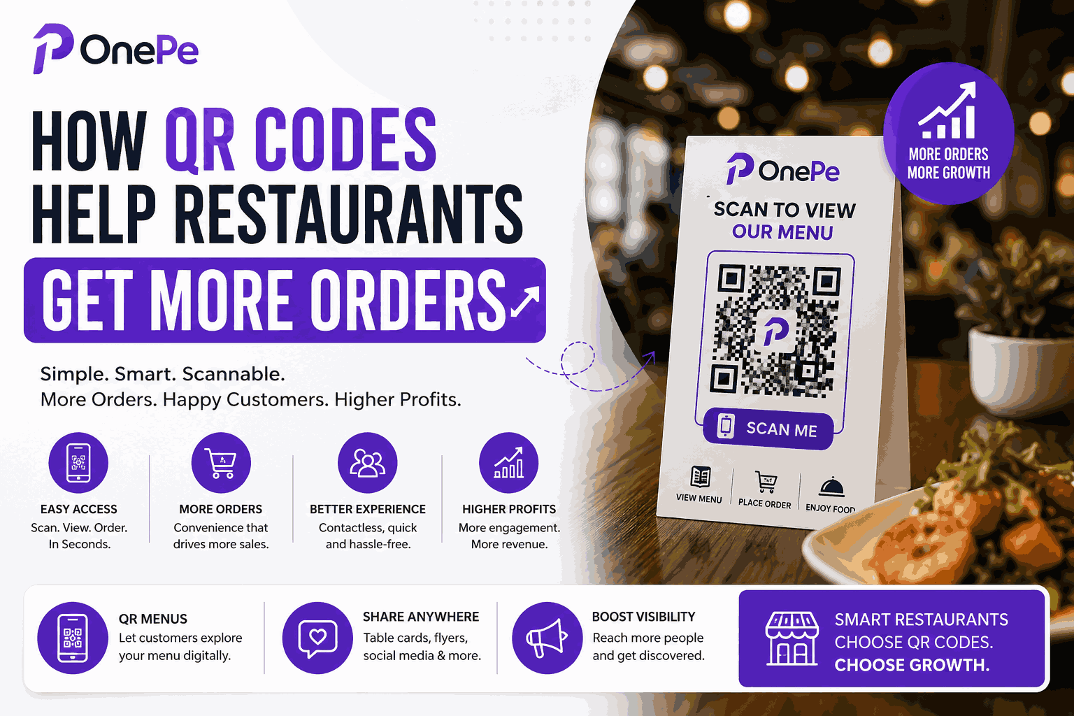 How QR Code Menus Increase Restaurant Sales (Not Just Convenience)
