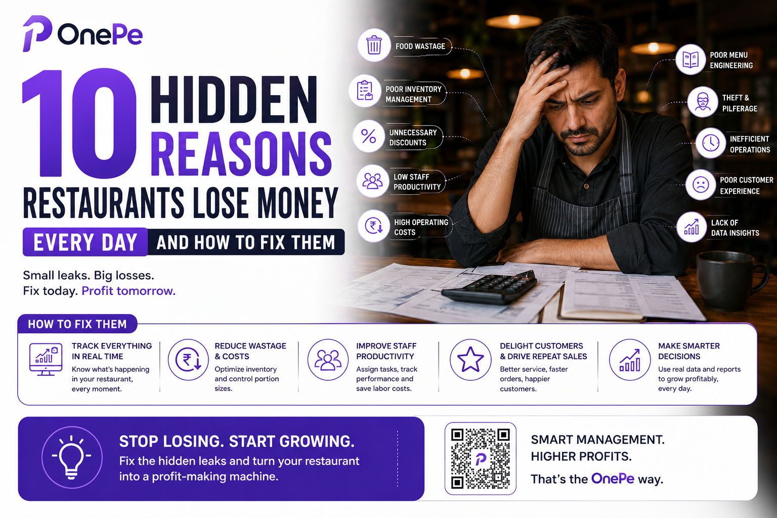 10 Hidden Reasons Restaurants Lose Money Every Day (And How to Fix Them)