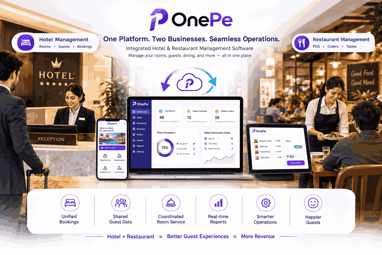 Why Smart Hotel Owners Are Switching to an All-in-One Hotel Management Platform